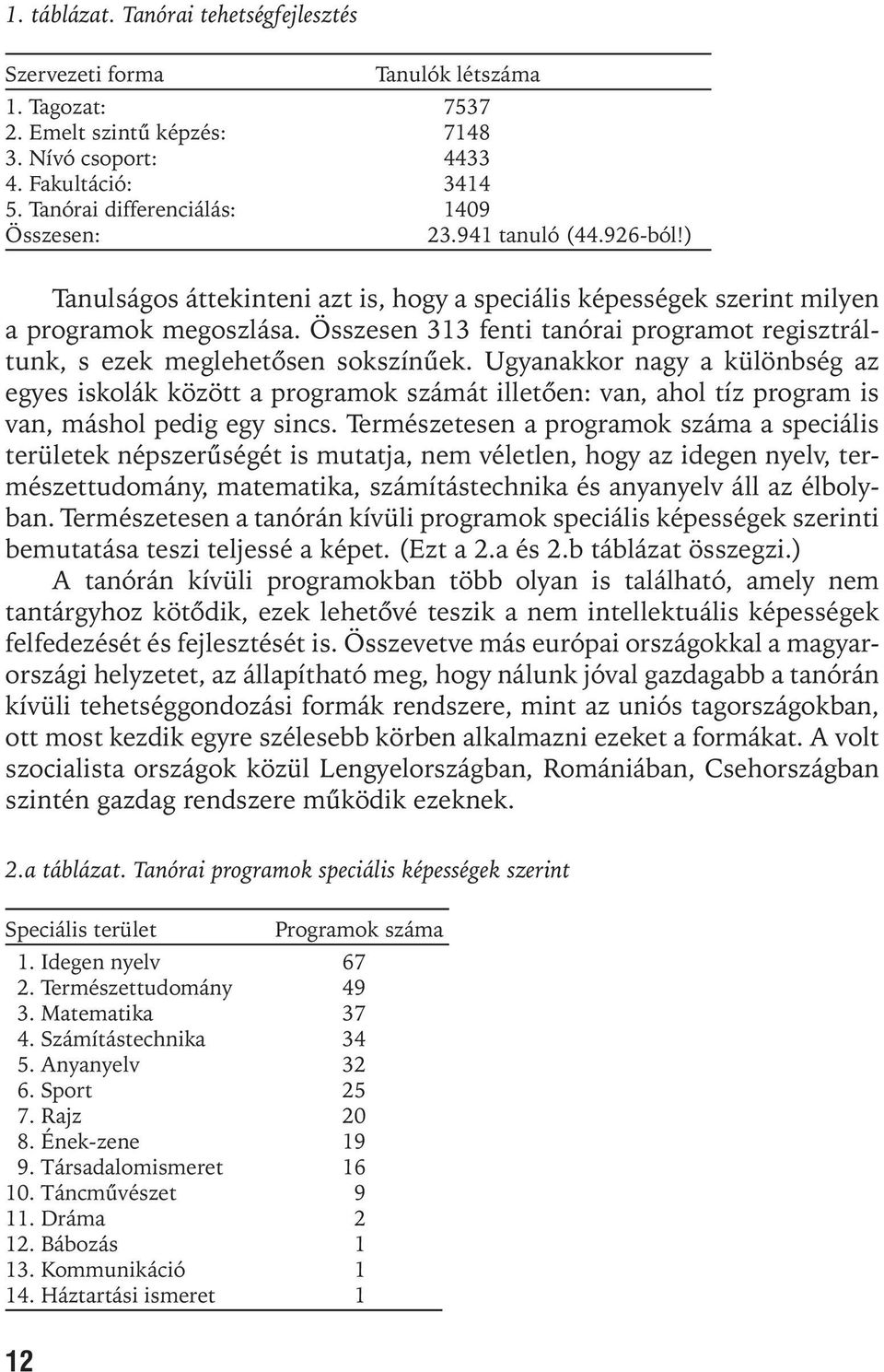 Összesen 313 fenti tanórai programot regisztráltunk, s ezek meglehetõsen sokszínûek.