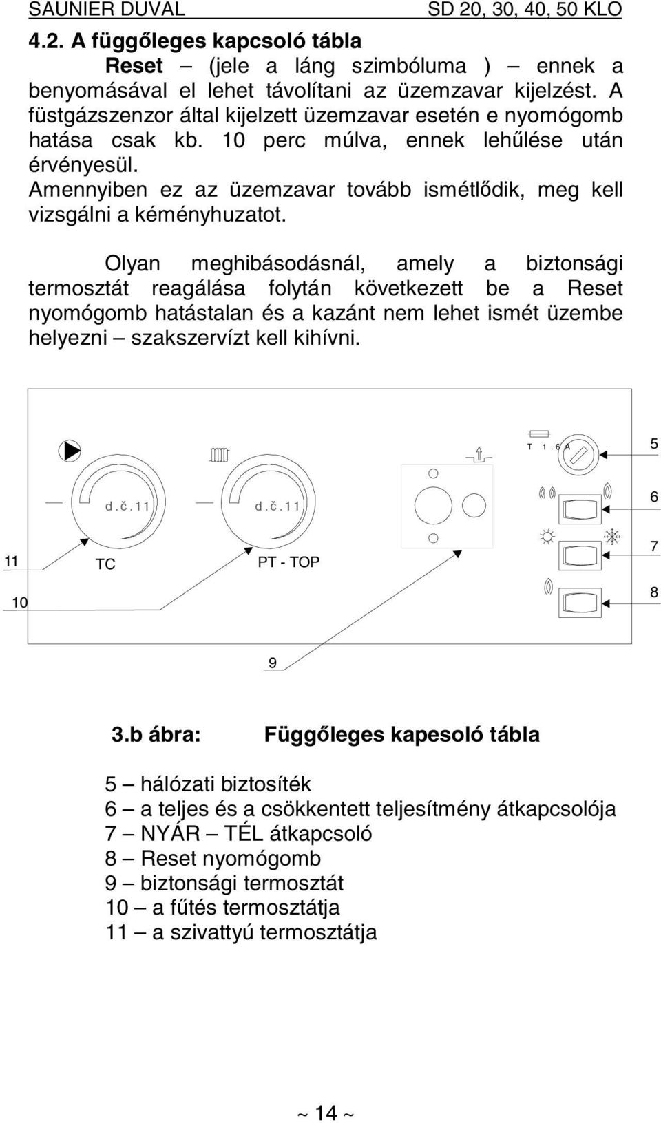 Amennyiben ez az üzemzavar tovább ismétlődik, meg kell vizsgálni a kéményhuzatot.