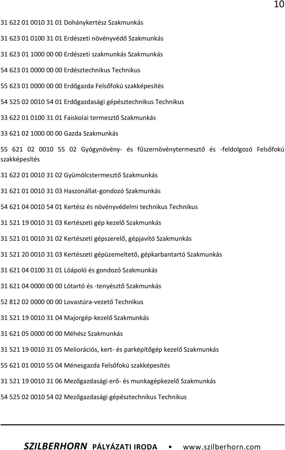 Gazda Szakmunkás 55 621 02 0010 55 02 Gyógynövény- és fűszernövénytermesztő és -feldolgozó Felsőfokú szakképesítés 31 622 01 0010 31 02 Gyümölcstermesztő Szakmunkás 31 621 01 0010 31 03