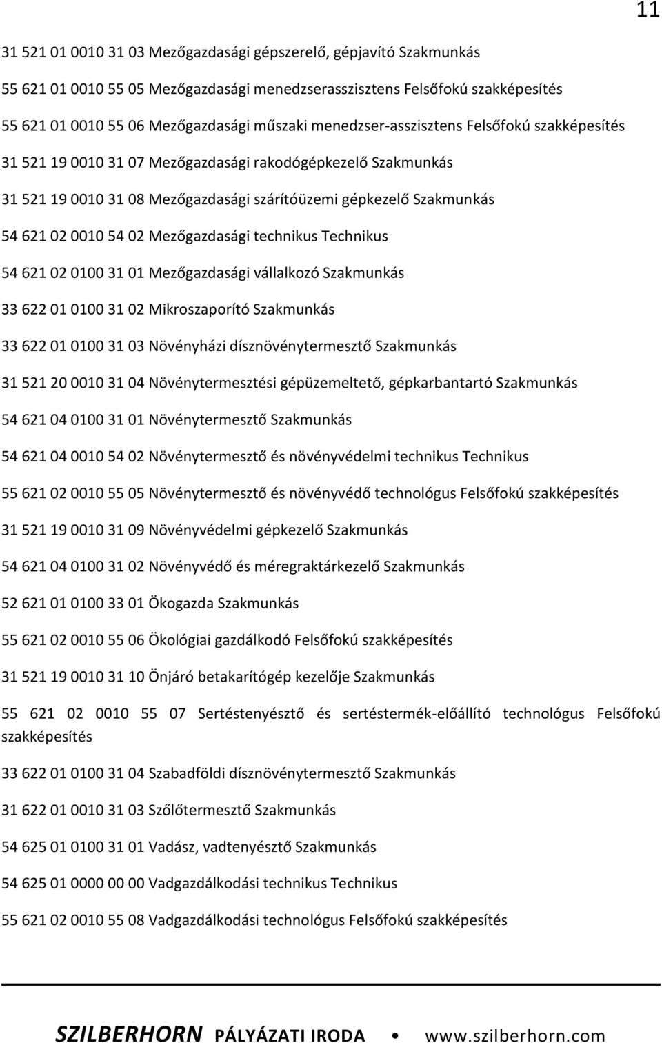 Mezőgazdasági technikus Technikus 54 621 02 0100 31 01 Mezőgazdasági vállalkozó Szakmunkás 33 622 01 0100 31 02 Mikroszaporító Szakmunkás 33 622 01 0100 31 03 Növényházi dísznövénytermesztő