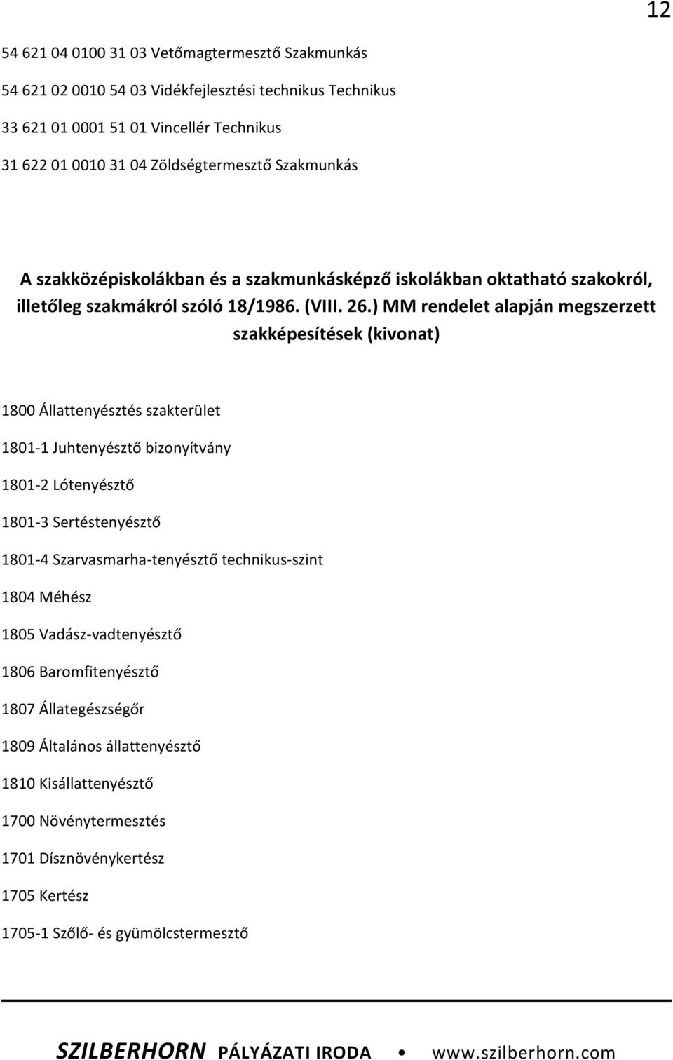 ) MM rendelet alapján megszerzett szakképesítések (kivonat) 1800 Állattenyésztés szakterület 1801-1 Juhtenyésztő bizonyítvány 1801-2 Lótenyésztő 1801-3 Sertéstenyésztő 1801-4