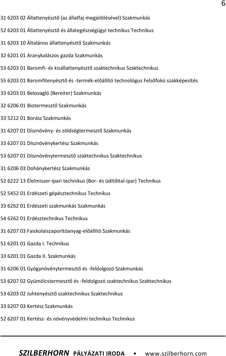 Belovagló (Bereiter) Szakmunkás 32 6206 01 Biotermesztő Szakmunkás 33 5212 01 Borász Szakmunkás 31 6207 01 Dísznövény- és zöldségtermesztő Szakmunkás 33 6207 01 Dísznövénykertész Szakmunkás 53 6207