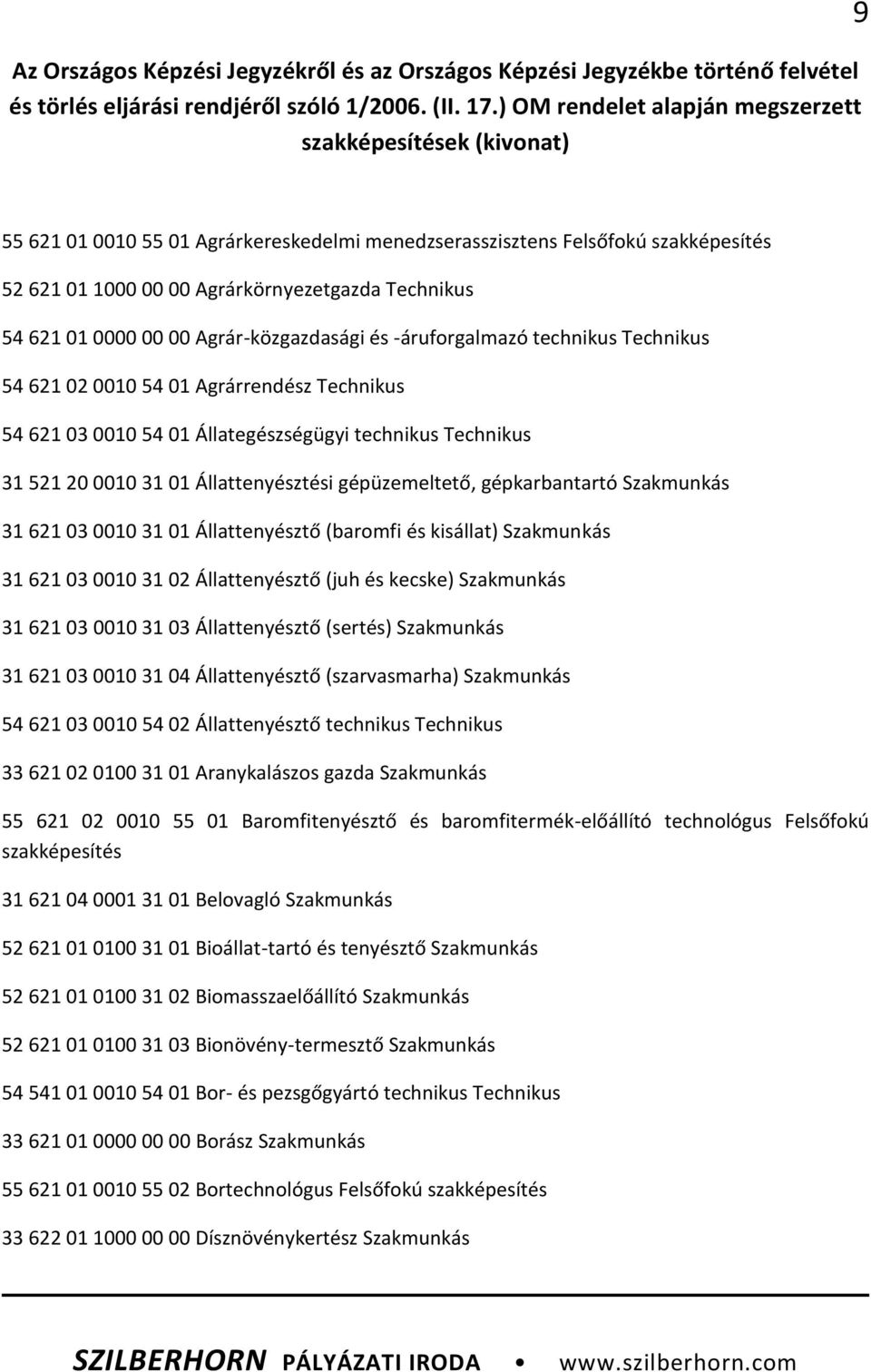 621 01 0000 00 00 Agrár-közgazdasági és -áruforgalmazó technikus Technikus 54 621 02 0010 54 01 Agrárrendész Technikus 54 621 03 0010 54 01 Állategészségügyi technikus Technikus 31 521 20 0010 31 01