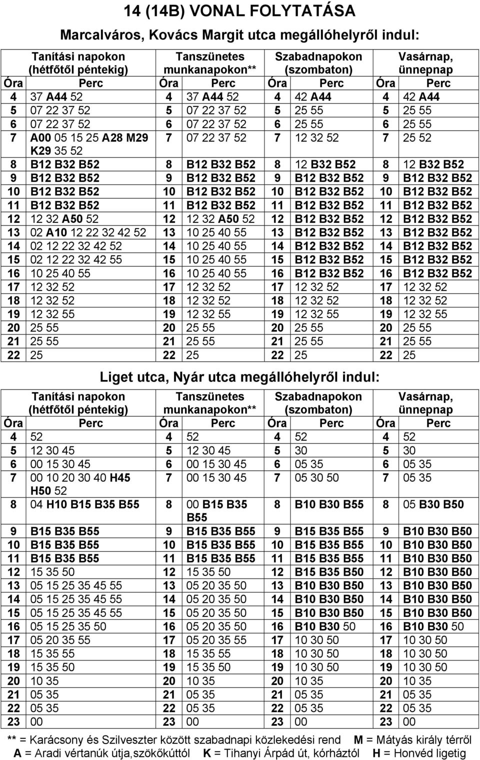 32 52 7 25 52 K29 35 52 8 B12 B32 B52 8 B12 B32 B52 8 12 B32 B52 8 12 B32 B52 9 B12 B32 B52 9 B12 B32 B52 9 B12 B32 B52 9 B12 B32 B52 10 B12 B32 B52 10 B12 B32 B52 10 B12 B32 B52 10 B12 B32 B52 11