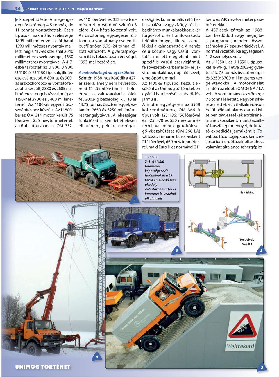 A 417- esbe tartoztak az U 800; U 900; U 1100 és U 1150 típusok, illetve ezek változatai.