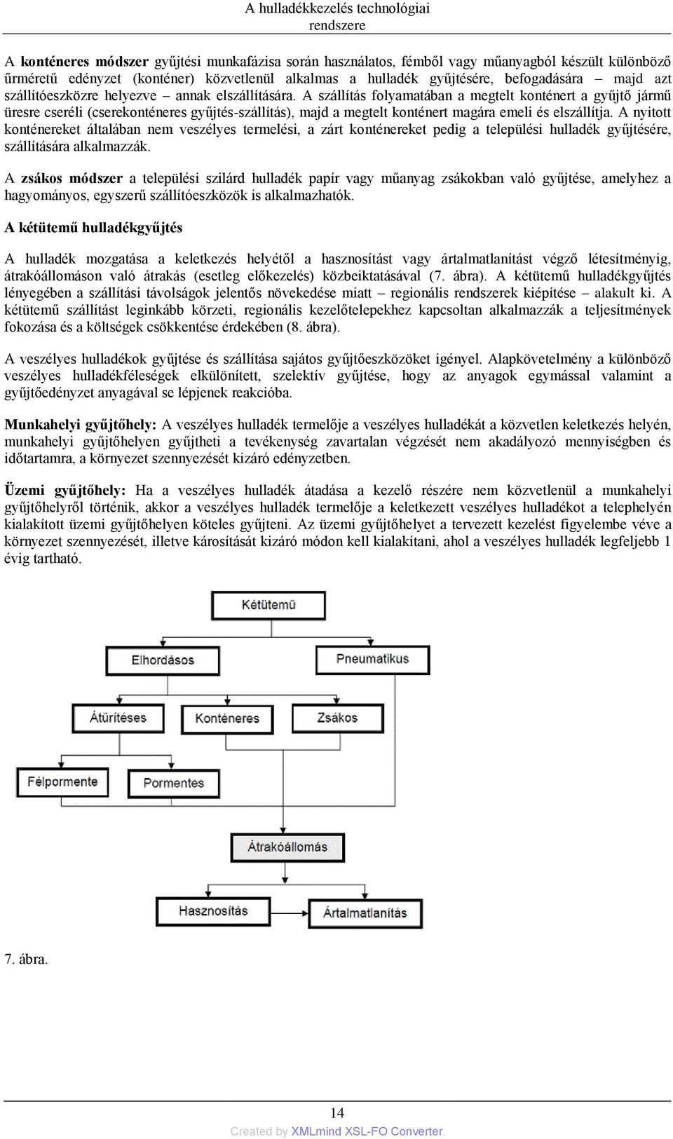 A szállítás folyamatában a megtelt konténert a gyűjtő jármű üresre cseréli (cserekonténeres gyűjtés-szállítás), majd a megtelt konténert magára emeli és elszállítja.