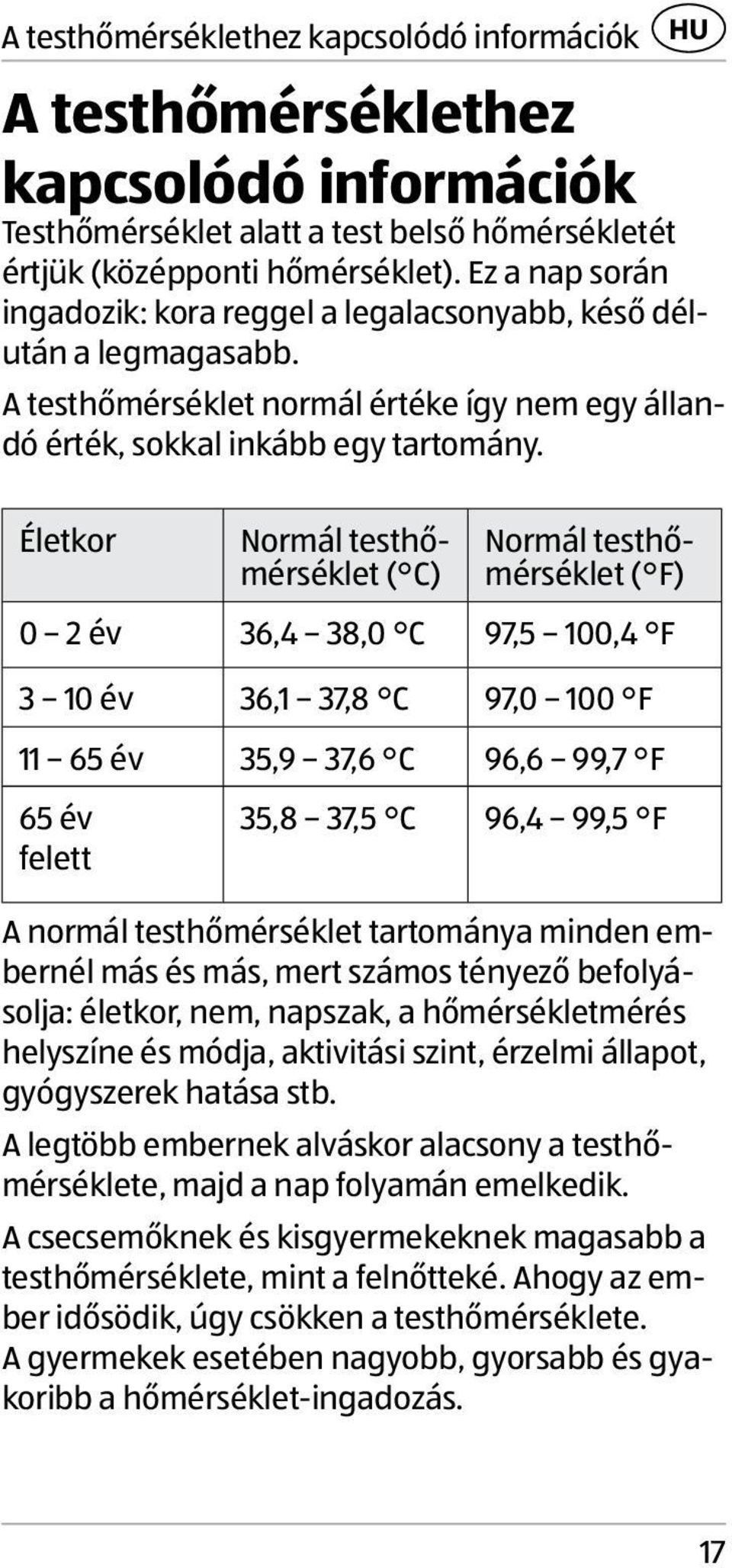 Életkor Normál testhőmérséklet ( C) Normál testhőmérséklet ( F) 0 2 év 36,4 38,0 C 97,5 100,4 F 3 10 év 36,1 37,8 C 97,0 100 F 11 65 év 35,9 37,6 C 96,6 99,7 F 65 év felett 35,8 37,5 C 96,4 99,5 F A