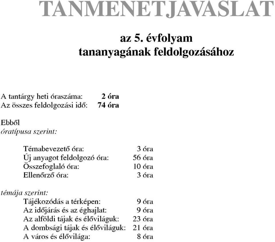 óratípusa szerint: Témabevezetõ óra: Új anyagot feldolgozó óra: Összefoglaló óra: Ellenõrzõ óra: 3 óra 56 óra