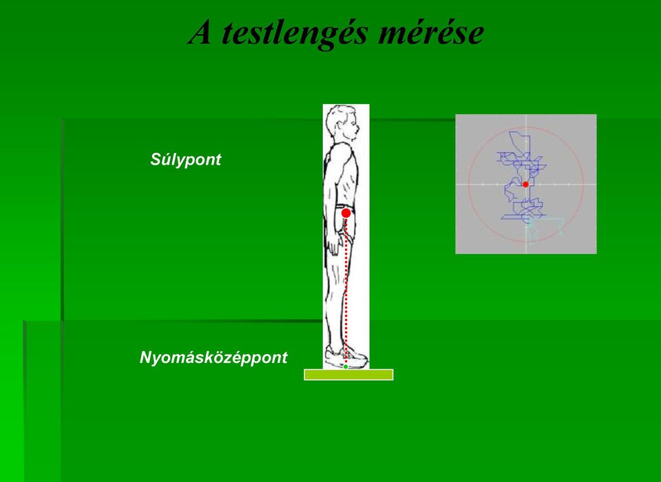 mérése