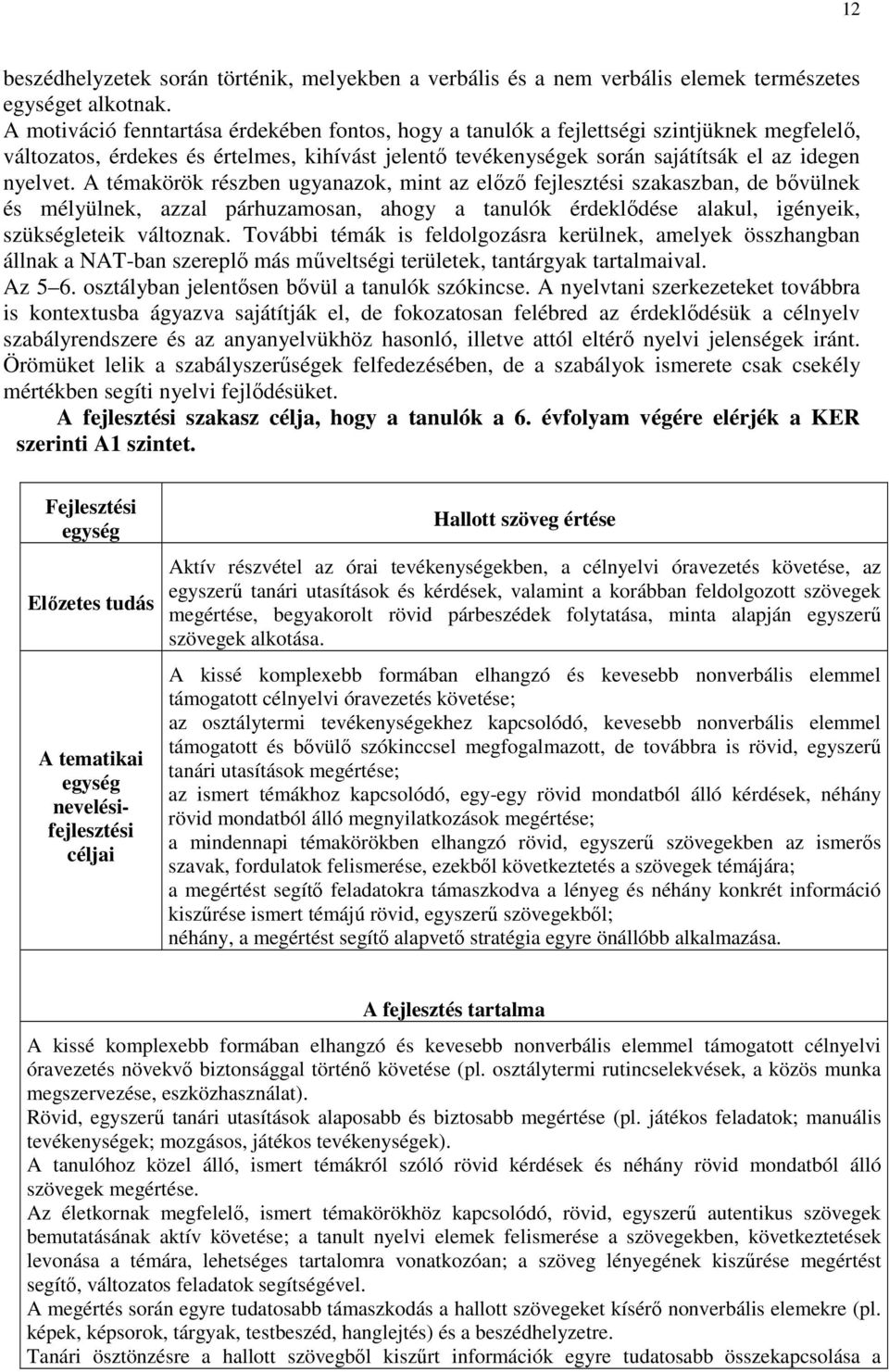 A témakörök részben ugyanazok, mint az előző fejlesztési szakaszban, de bővülnek és mélyülnek, azzal párhuzamosan, ahogy a tanulók érdeklődése alakul, igényeik, szükségleteik változnak.