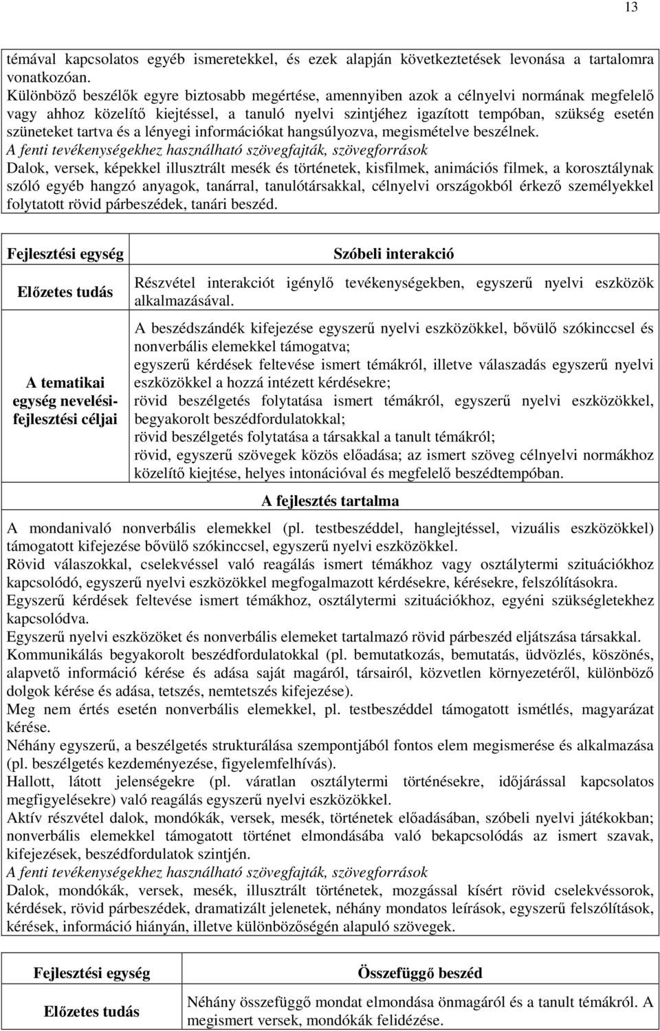 tartva és a lényegi információkat hangsúlyozva, megismételve beszélnek.