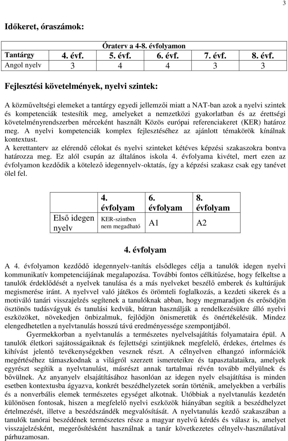 5. évf.