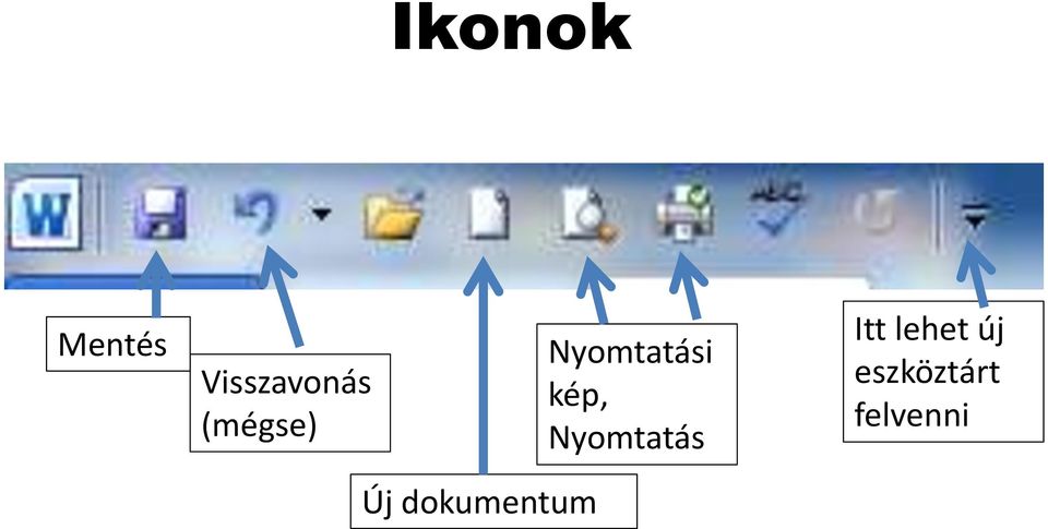 Nyomtatási kép, Nyomtatás