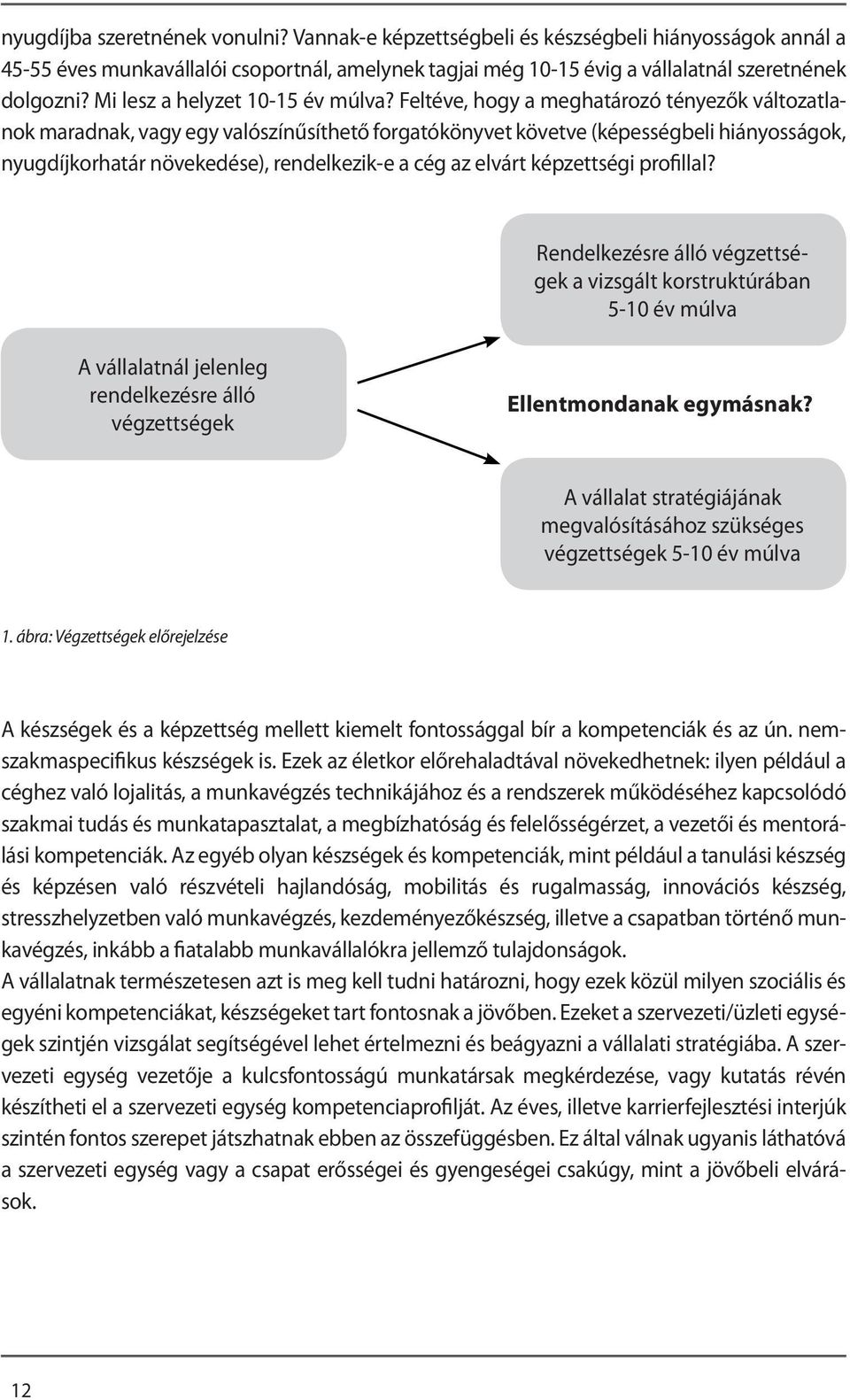 Feltéve, hogy a meghatározó tényezők változatlanok maradnak, vagy egy valószínűsíthető forgatókönyvet követve (képességbeli hiá nyos ságok, nyugdíjkorhatár növekedése), rendelkezik-e a cég az elvárt