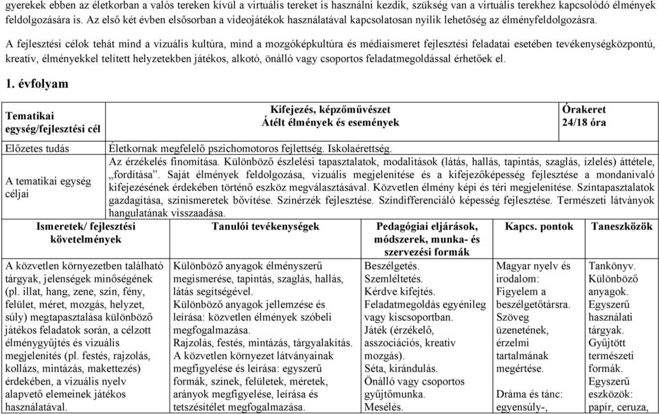 A fejlesztési célok tehát mind a vizuális kultúra, mind a mozgóképkultúra és médiaismeret fejlesztési feladatai esetében tevékenységközpontú, kreatív, élményekkel telített helyzetekben játékos,