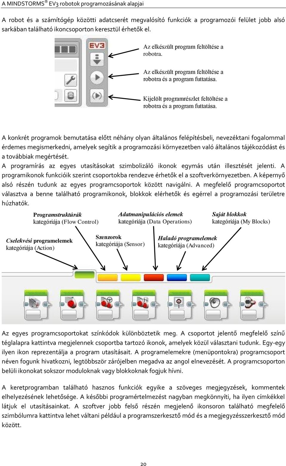 A konkrét programok bemutatása előtt néhány olyan általános felépítésbeli, nevezéktani fogalommal érdemes megismerkedni, amelyek segítik a programozási környezetben való általános tájékozódást és a
