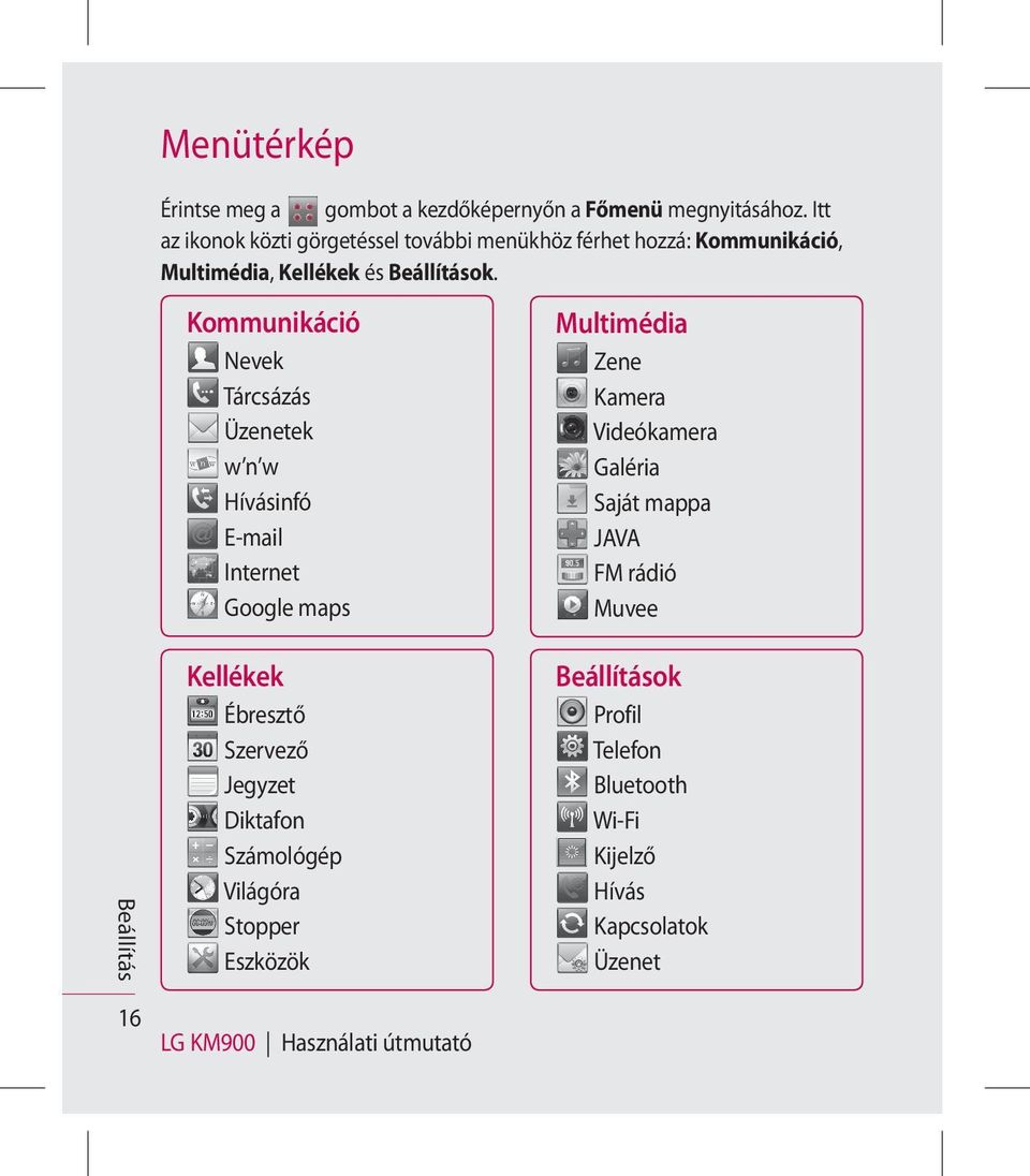 Kommunikáció Nevek Tárcsázás Üzenetek w n w Hívásinfó E-mail Internet Google maps Multimédia Zene Kamera Videókamera Galéria Saját