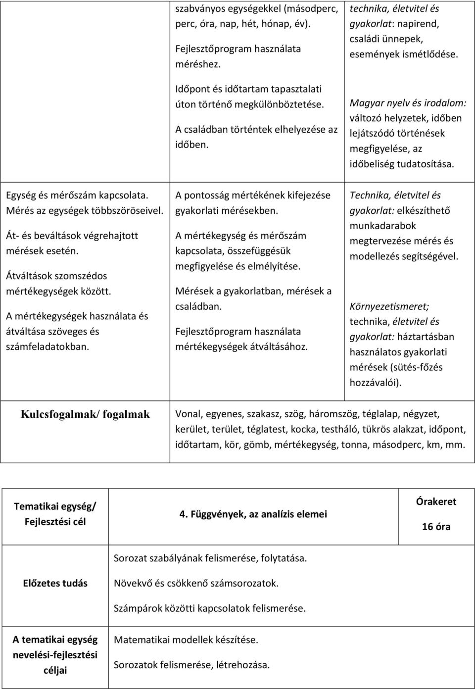 Magyar nyelv és irodalom: változó helyzetek, időben lejátszódó történések megfigyelése, az időbeliség tudatosítása. Egység és mérőszám kapcsolata. Mérés az egységek többszöröseivel.