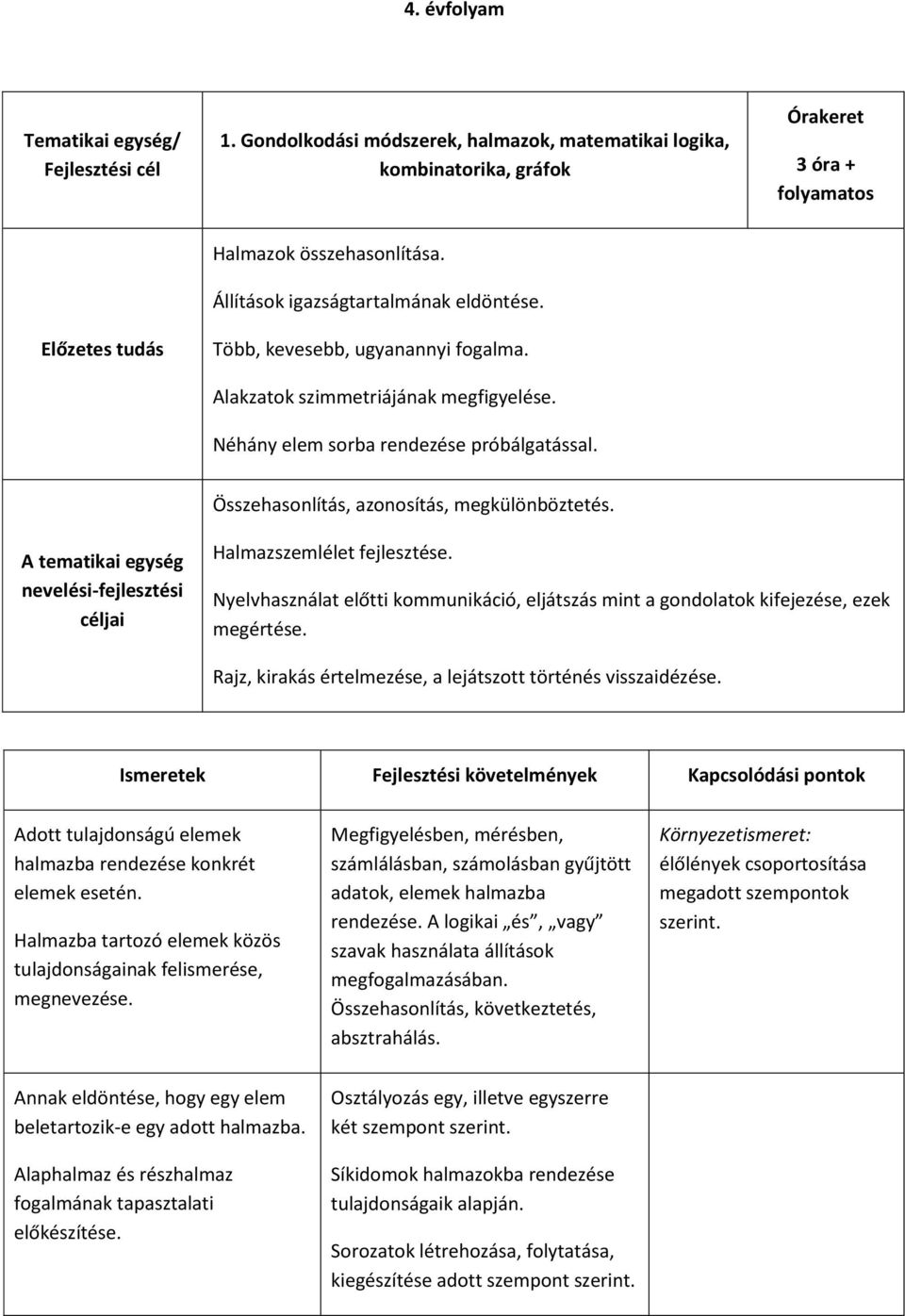 Összehasonlítás, azonosítás, megkülönböztetés. A tematikai egység nevelési-fejlesztési céljai Halmazszemlélet fejlesztése.