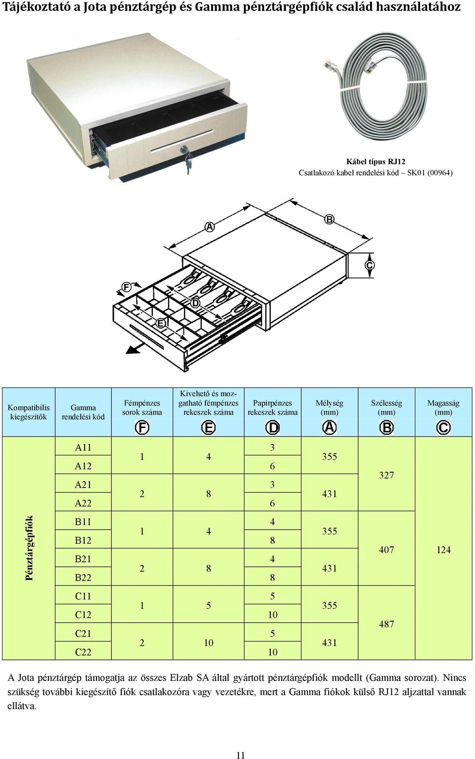 355 431 327 Pénztárgépfiók B11 4 1 4 B12 8 B21 4 2 8 B22 8 355 431 407 124 C11 5 1 5 C12 10 C21 5 2 10 C22 10 355 431 487 A Jota pénztárgép támogatja az összes Elzab SA