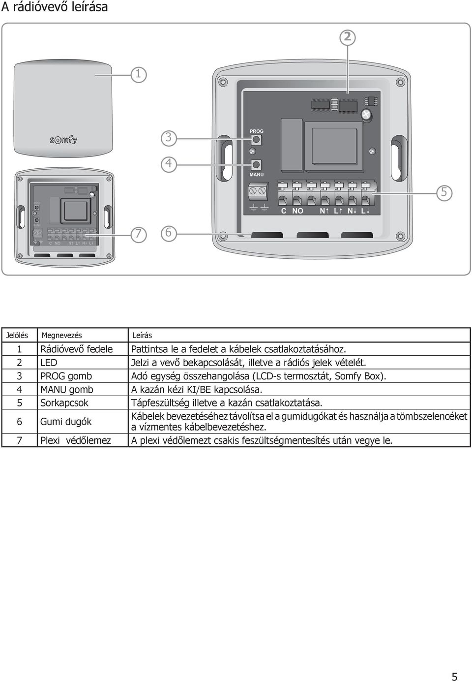 Vezeték nélküli termosztát. Beüzemelési és használati útmutató - PDF  Ingyenes letöltés