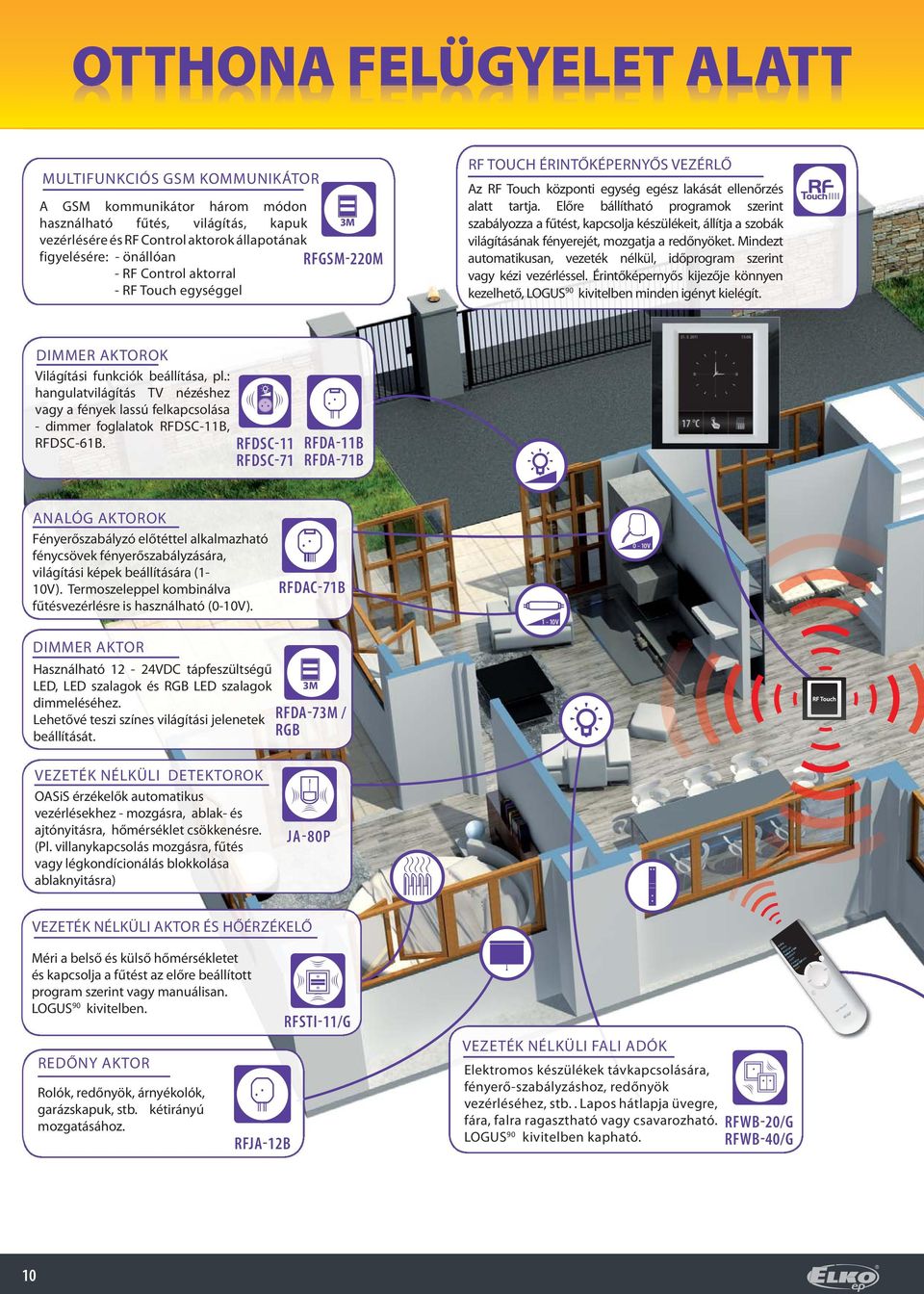 Előre bállítható programok szerint szabályozza a fűtést, kapcsolja készülékeit, állítja a szobák világításának fényerejét, mozgatja a redőnyöket.