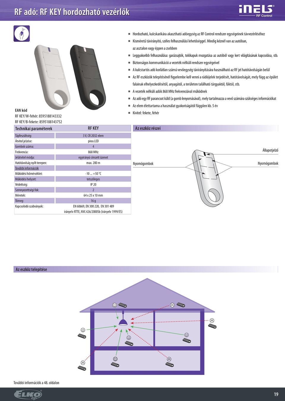 MHz egyirányú címzett üzenet ma. 200 m -10... 50 C tetszőleges IP 20 2 64 25 10 mm 16 g E 60669, E 300 220, E 301 489 irányelv RTTE, Vč.