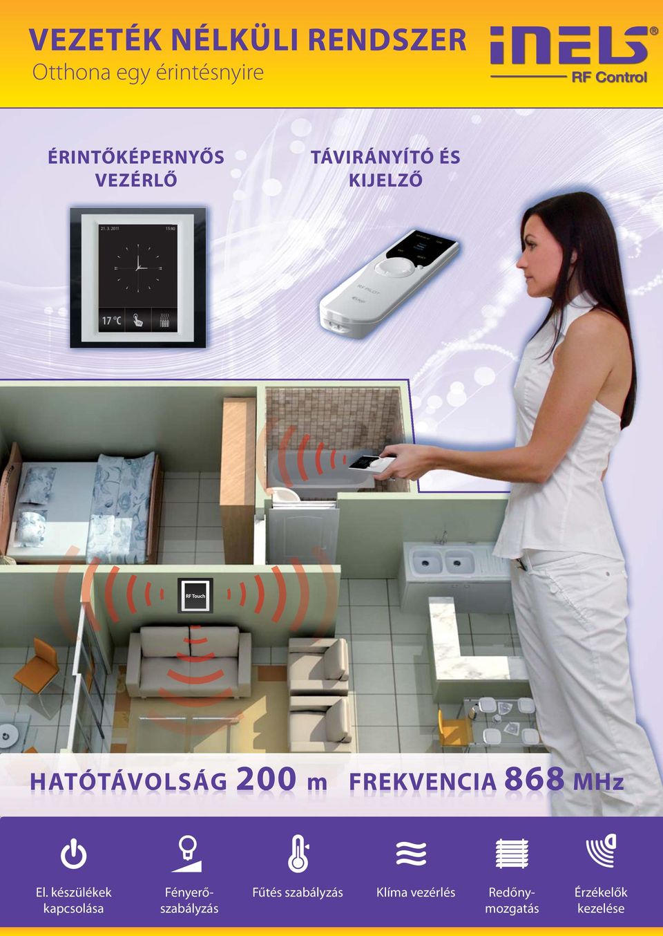 MHz HATÓTÁVOSÁG FREKVECIA El.