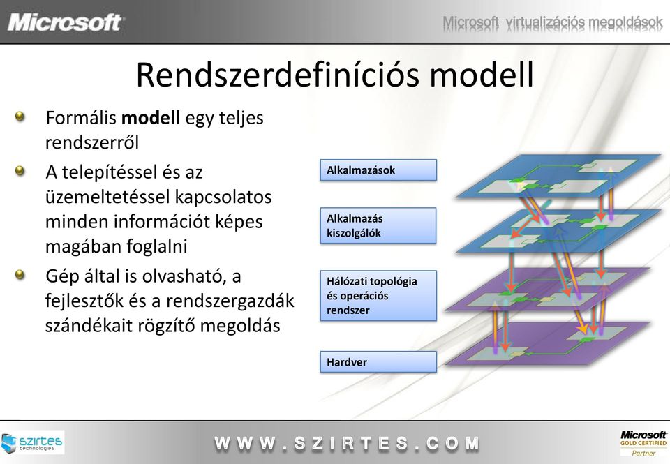 által is olvasható, a fejlesztők és a rendszergazdák szándékait rögzítő megoldás