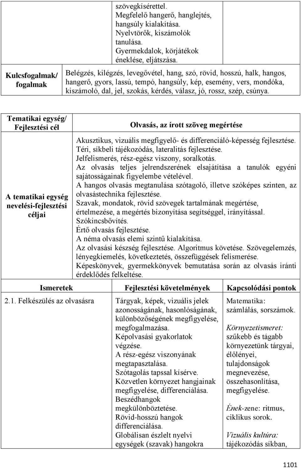 szép, csúnya. Tematikai egység/ A tematikai egység nevelési-fejlesztési Olvasás, az írott szöveg megértése Akusztikus, vizuális megfigyelő- és differenciáló-képesség fejlesztése.