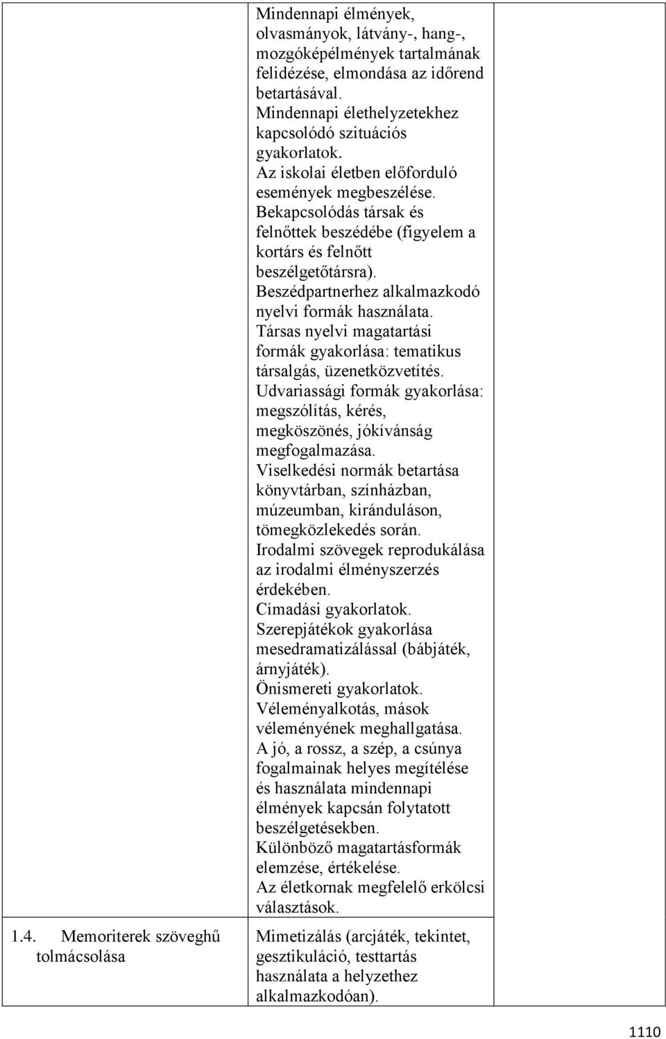 Bekapcsolódás társak és felnőttek beszédébe (figyelem a kortárs és felnőtt beszélgetőtársra). Beszédpartnerhez alkalmazkodó nyelvi formák használata.