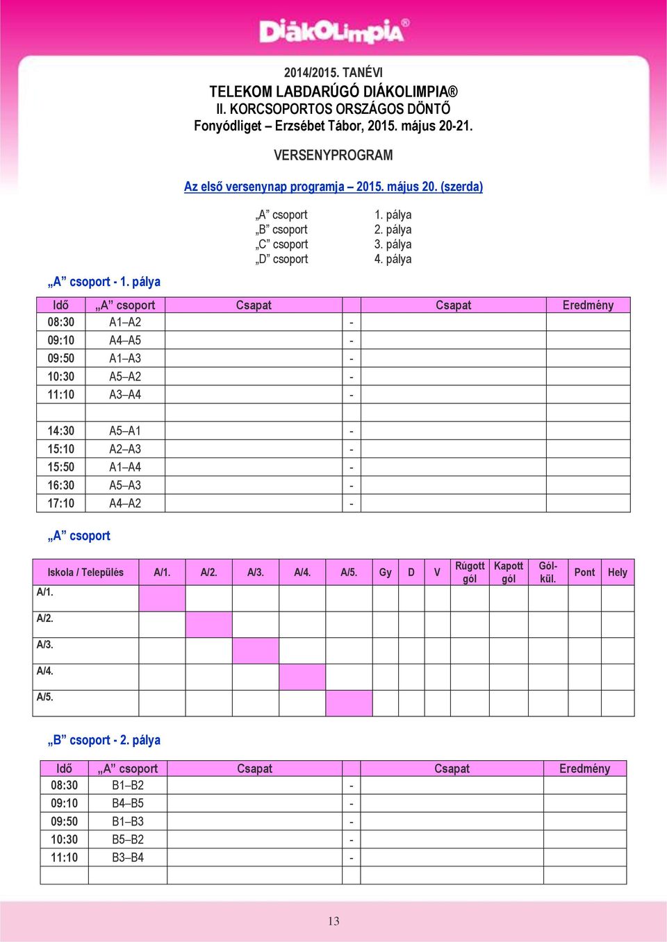 pálya Idő A csoport Csapat Csapat Eredmény 08:30 A1 A2-09:10 A4 A5-09:50 A1 A3-10:30 A5 A2-11:10 A3 A4-14:30 A5 A1-15:10 A2 A3-15:50 A1 A4-16:30 A5 A3-17:10 A4 A2 - A csoport