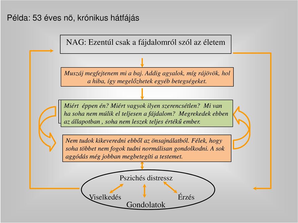 Mi van ha soha nem múlik el teljesen a fájdalom? Megrekedek ebben az állapotban, soha nem leszek teljes értékű ember.