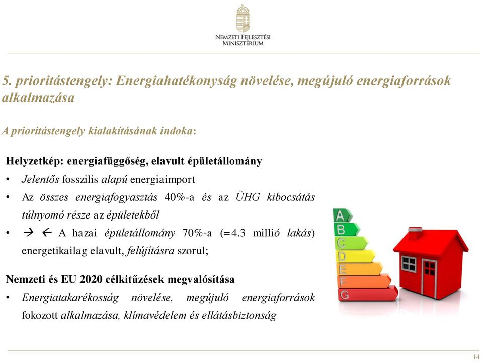 kibocsátás túlnyomó része az épületekből A hazai épületállomány 70%-a (=4.