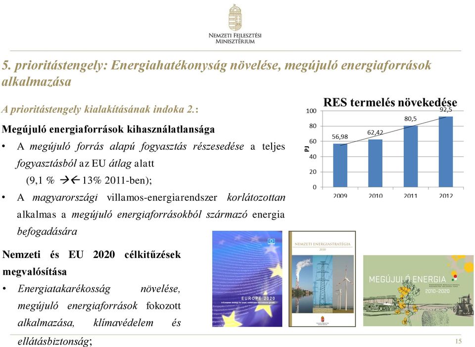 13% 2011-ben); A magyarországi villamos-energiarendszer korlátozottan alkalmas a megújuló energiaforrásokból származó energia befogadására