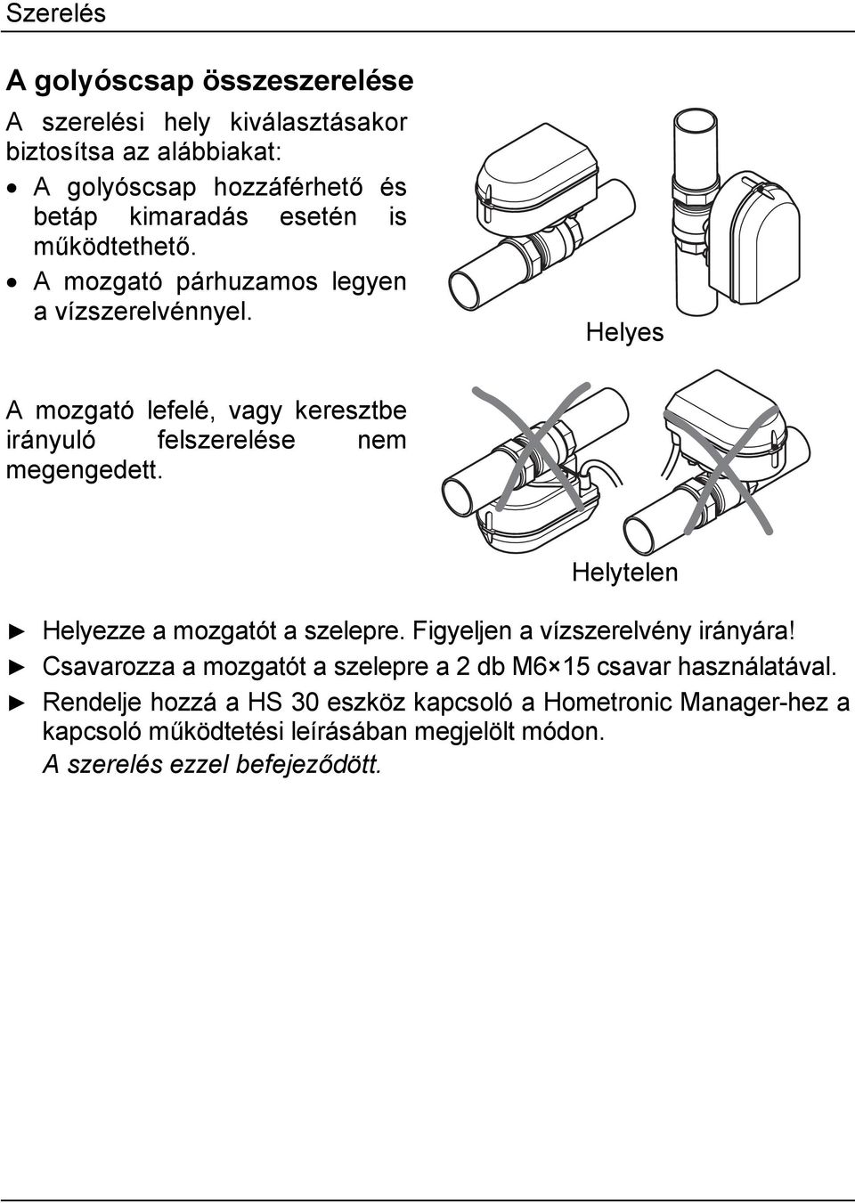 Helyes A mozgató lefelé, vagy keresztbe irányuló felszerelése nem megengedett. Helytelen Helyezze a mozgatót a szelepre.