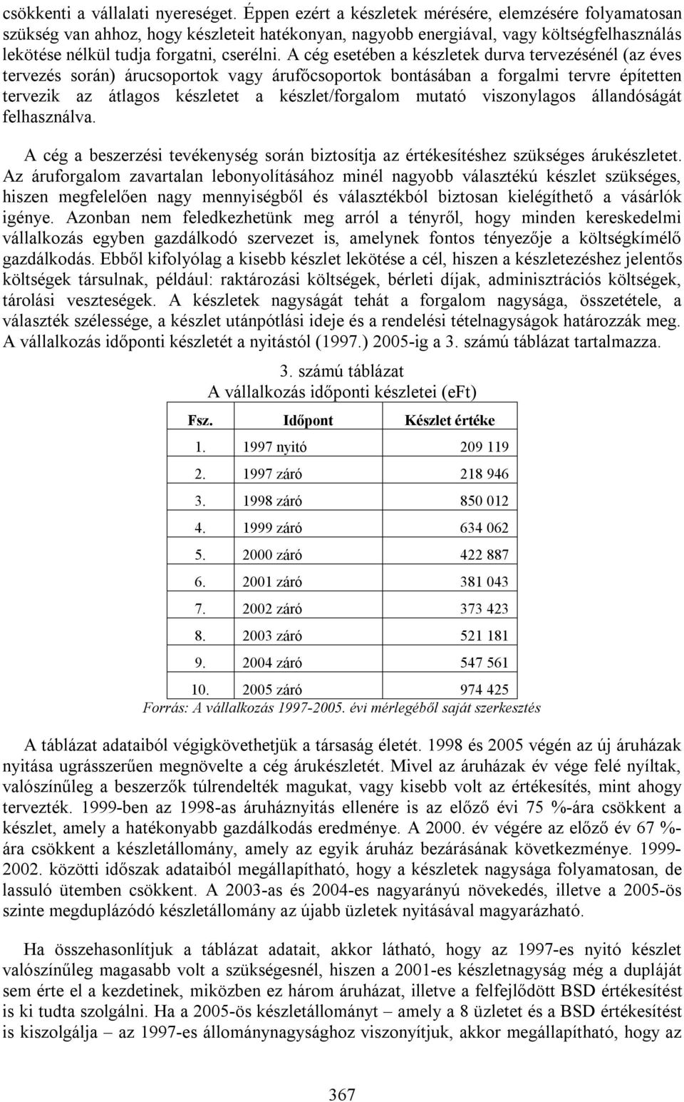 A cég esetében a készletek durva tervezésénél (az éves tervezés során) árucsoportok vagy árufőcsoportok bontásában a forgalmi tervre építetten tervezik az átlagos készletet a készlet/forgalom mutató