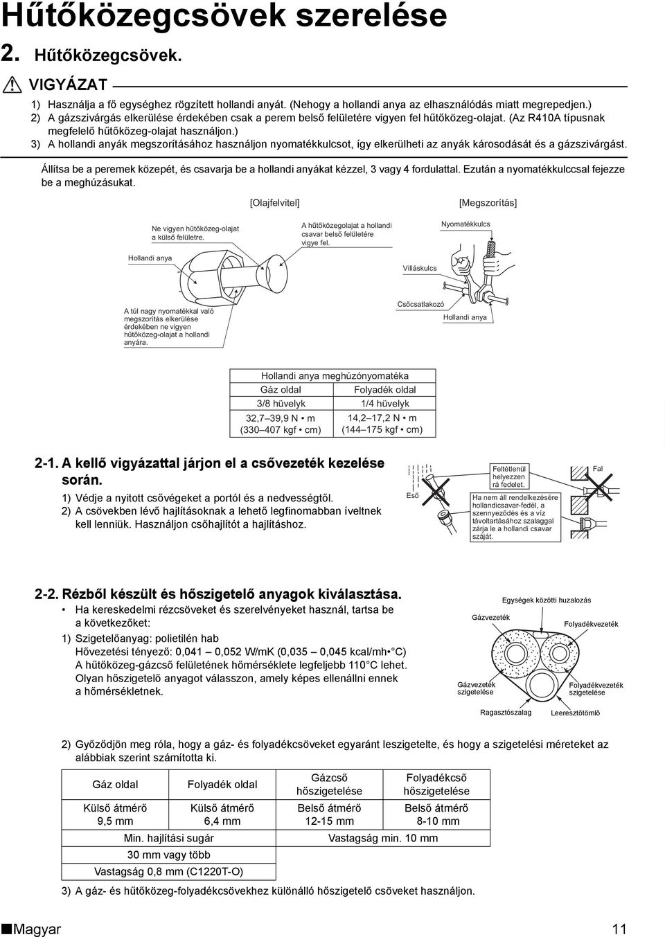 ) 3) A hollandi anyák megszorításához használjon nyomatékkulcsot, így elkerülheti az anyák károsodását és a gázszivárgást.