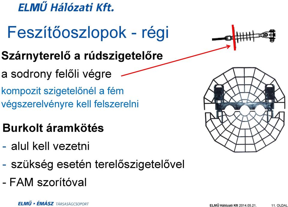 végszerelvényre kell felszerelni Burkolt áramkötés - alul