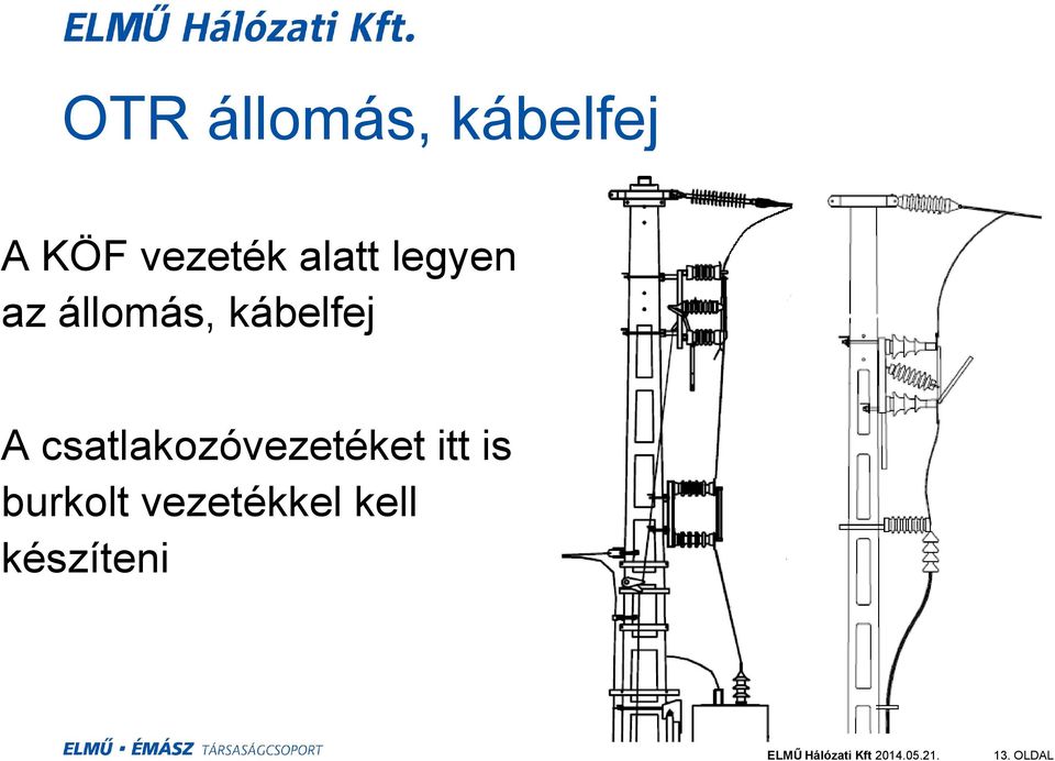 csatlakozóvezetéket itt is burkolt