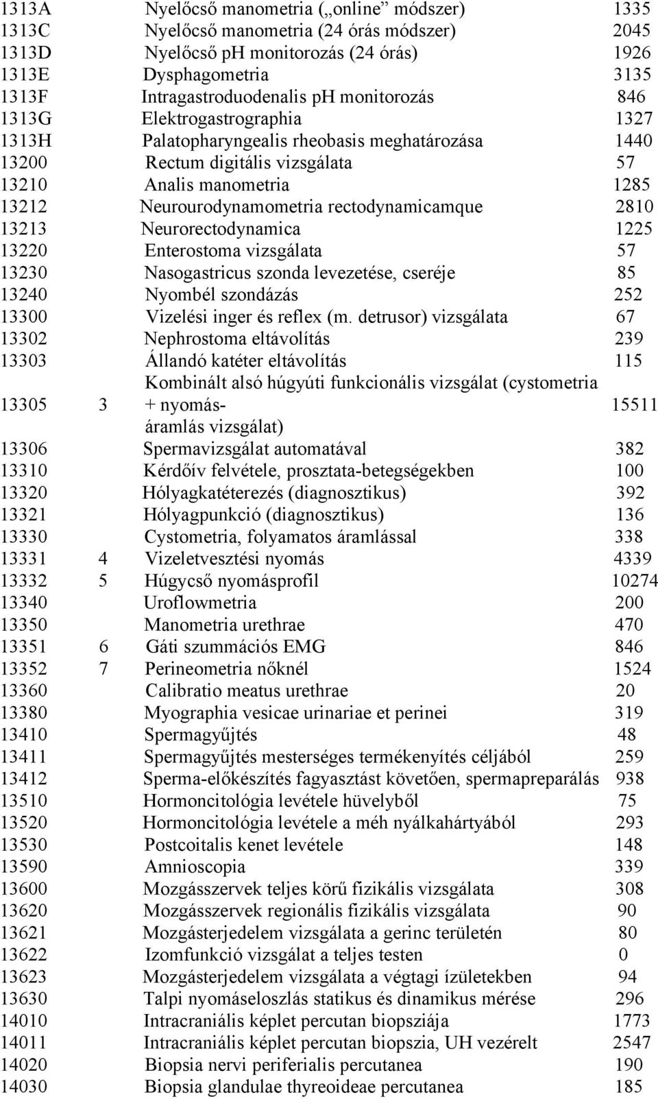 rectodynamicamque 2810 13213 Neurorectodynamica 1225 13220 Enterostoma vizsgálata 57 13230 Nasogastricus szonda levezetése, cseréje 85 13240 Nyombél szondázás 252 13300 Vizelési inger és reflex (m.