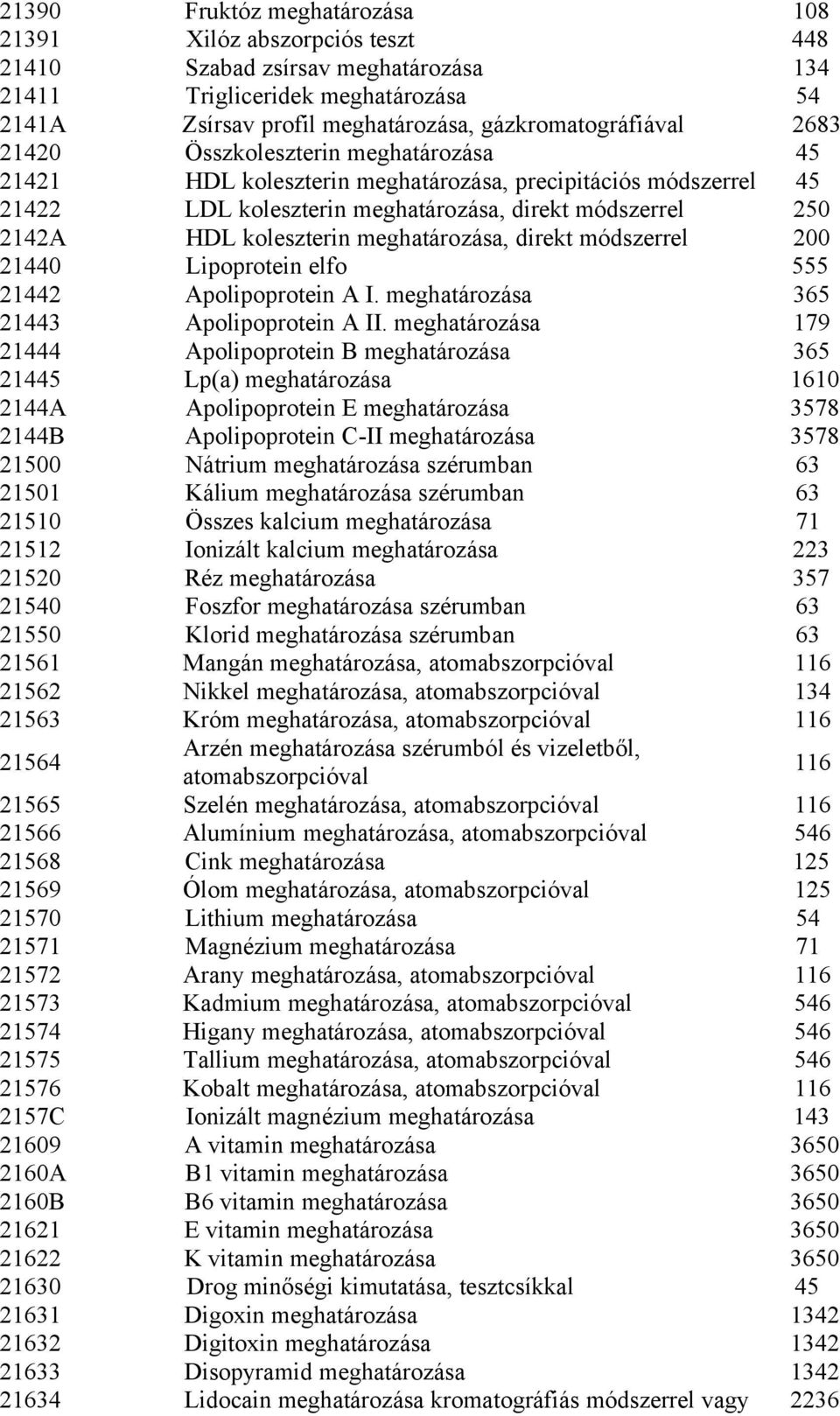 meghatározása, direkt módszerrel 200 21440 Lipoprotein elfo 555 21442 Apolipoprotein A I. meghatározása 365 21443 Apolipoprotein A II.