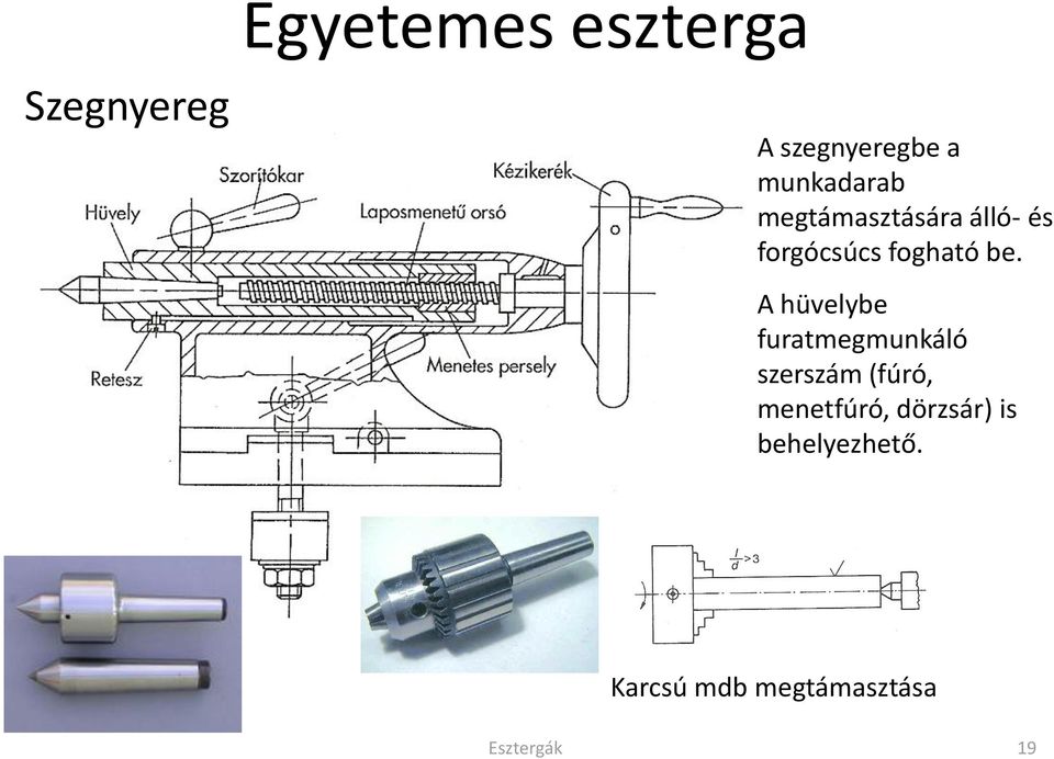 be. A hüvelybe furatmegmunkáló szerszám (fúró,