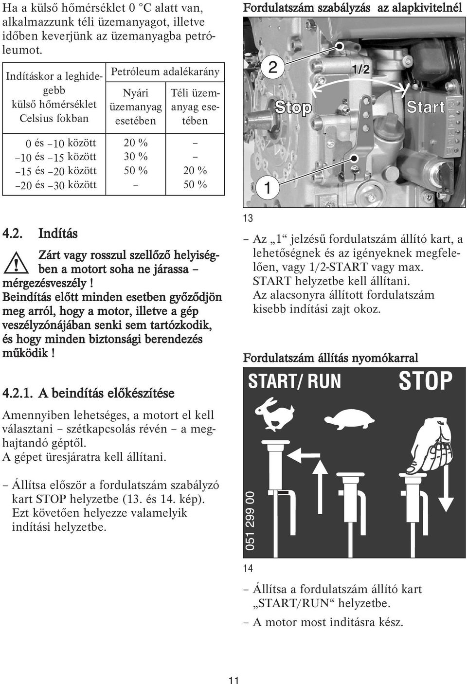 között 15 és 20 között 20 és 30 között 20 % 30 % 50 % 20 % 50 % 4.2. Indítás Zárt vagy rosszul szellőző helyiségben a motort soha ne járassa mérgezésveszély!