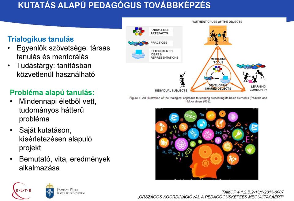 Mindennapi életből vett, tudományos hátterű probléma Saját kutatáson, kísérletezésen alapuló