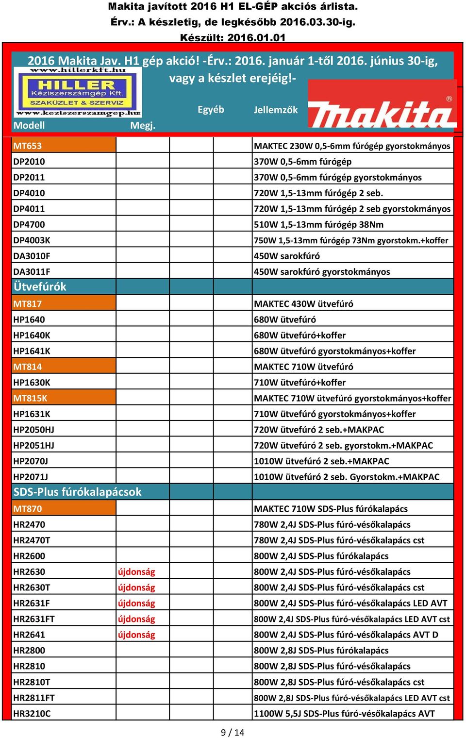 2016 Makita Jav. H1 gép akció! -Érv.: január 1-től június 30-ig, vagy a  készlet erejéig!- - PDF Free Download