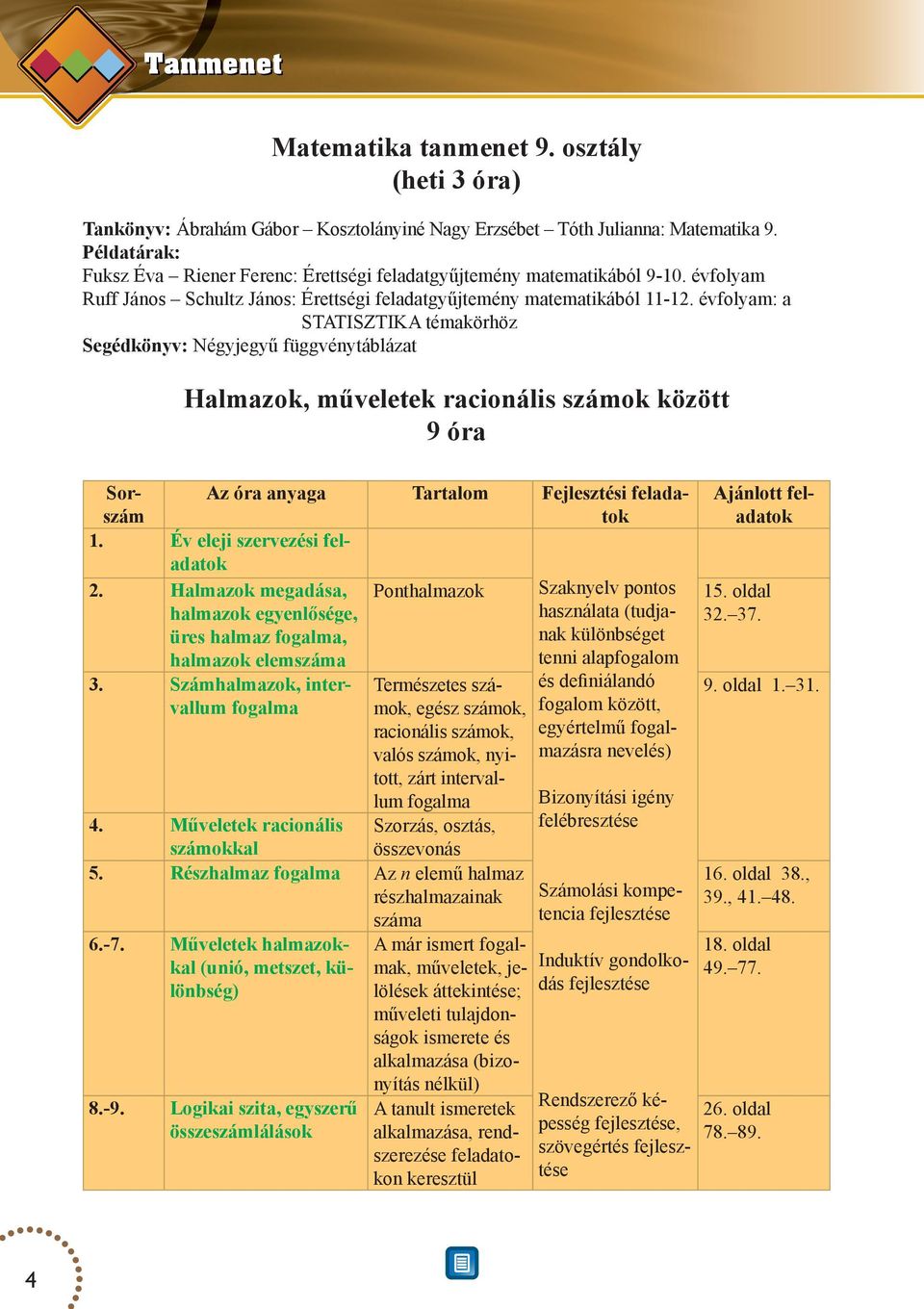 évfolyam: a STATISZTIKA témakörhöz Segédkönyv: Négyjegyű függvénytáblázat Halmazok, műveletek racionális számok között 9 óra 1. 2. 3. 4. 5. 6.-7. 8.-9.