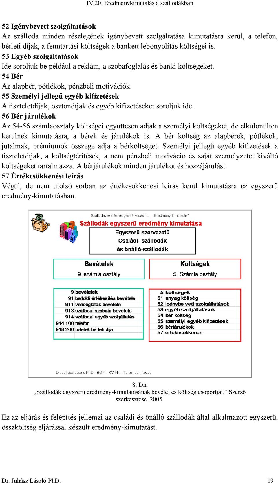 55 Személyi jellegű egyéb kifizetések A tiszteletdíjak, ösztöndíjak és egyéb kifizetéseket soroljuk ide.