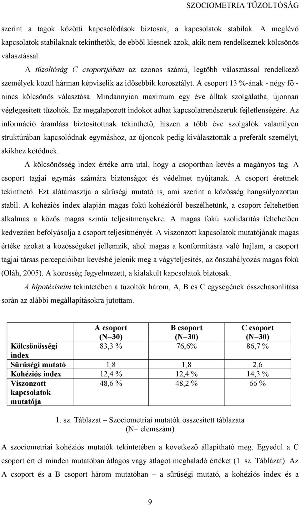 Mindannyian maximum egy éve álltak szolgálatba, újonnan véglegesített tűzoltók. Ez megalapozott indokot adhat kapcsolatrendszerük fejletlenségére.