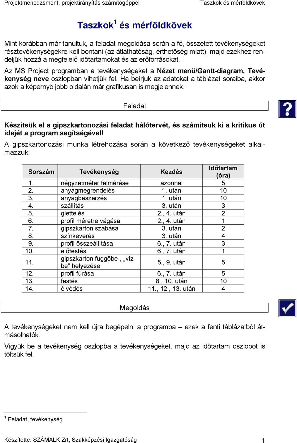 Ha beírjuk az adatokat a táblázat soraiba, akkor azok a képernyő jobb oldalán már grafikusan is megjelennek.